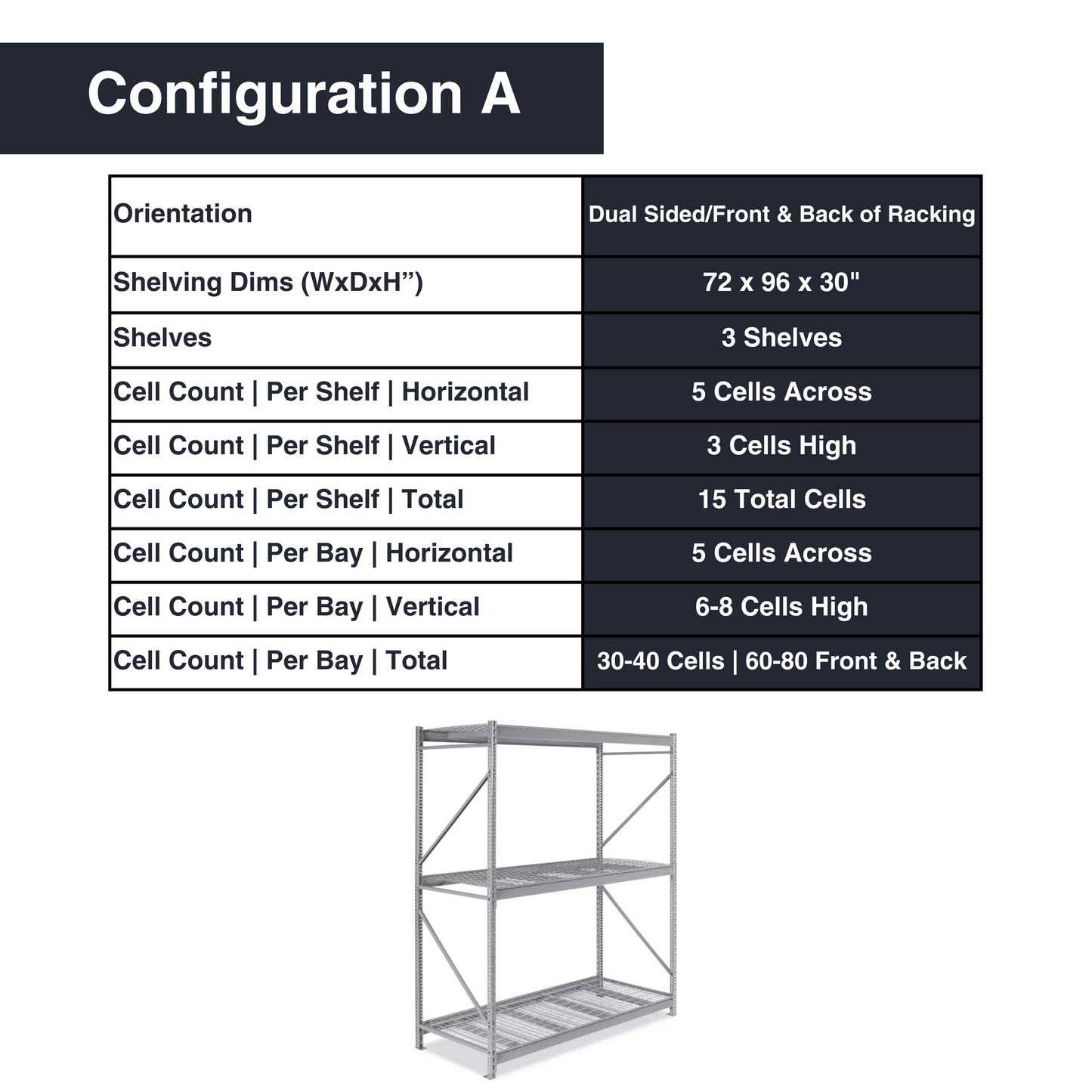 Inventory Cell | 10”H x 14”W x15”L