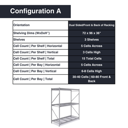 Inventory Cell | 10”H x 14”W x18”L